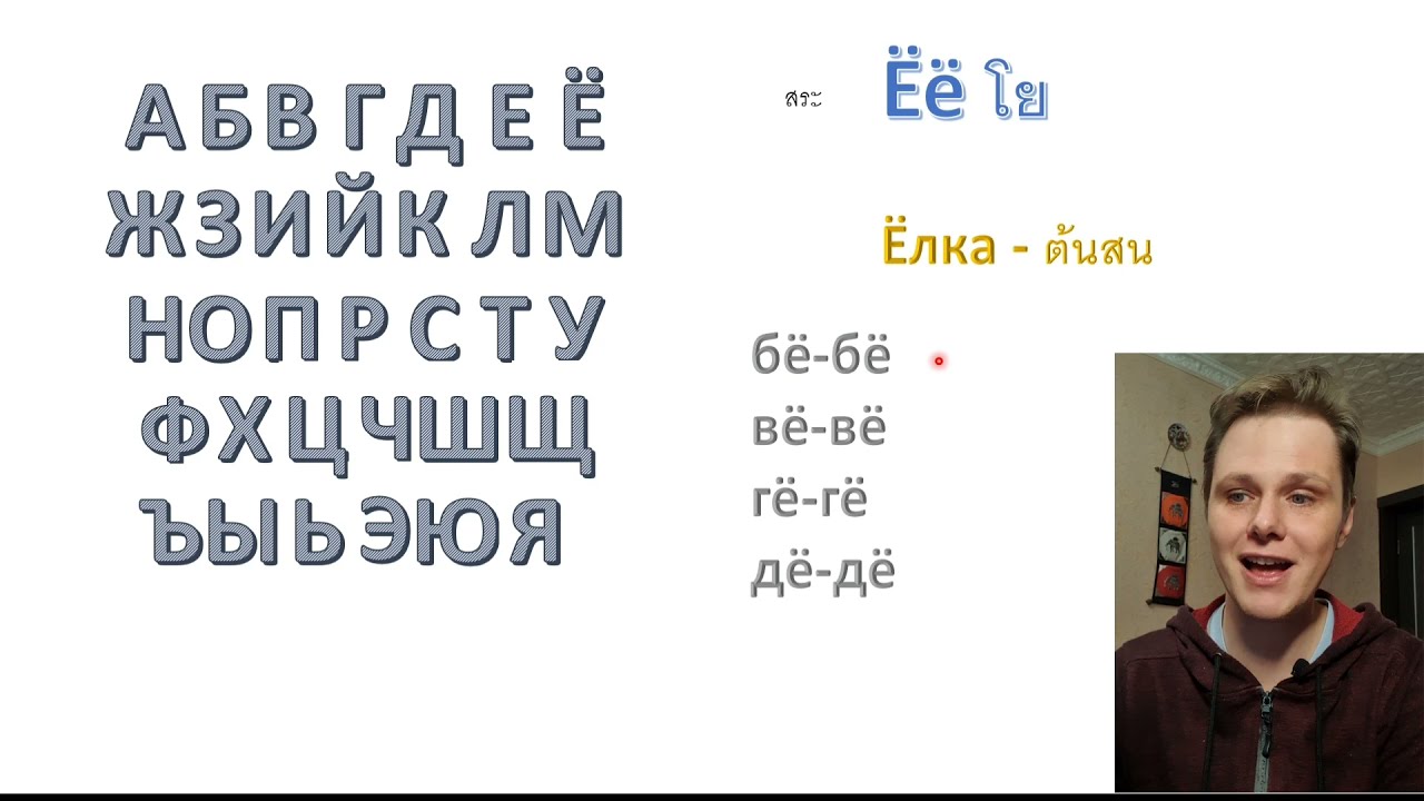 ตัวอักษรรัสเซีย Russian Alphabet