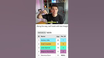 Plataforma que te enseña Programación con Python, bases de datos SQL, IA, Machine Learning y Ciencia