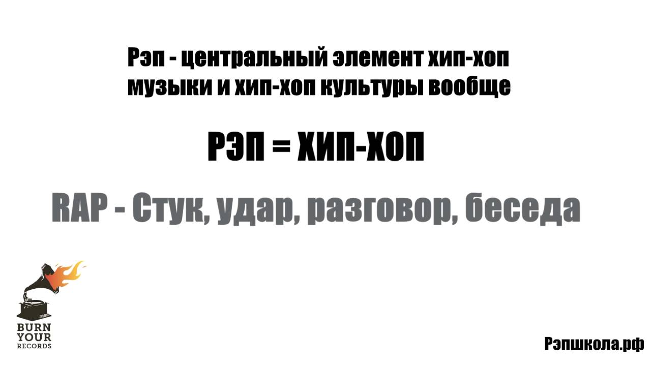 Уроки рэпа. Рэп читать. Научиться рэп читать. Выучить рэп. Как научиться читать рэп.