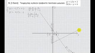 картинка: ТЖБ-2. 7 сынып. Алгебра. 2-тоқсан.