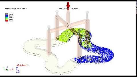 Moldex3D R16｜Pin Movement - Particle Tracer by Points