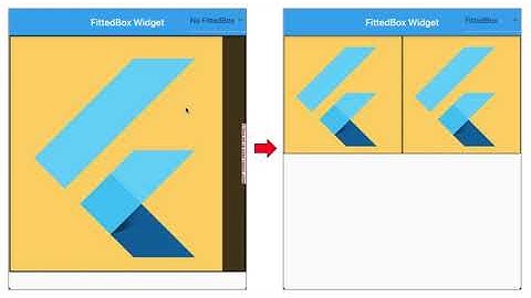 FittedBox - Responsive Layout Widget