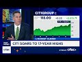 Why KBW's McGratty says Citi will be the top Big Bank performer of 2026