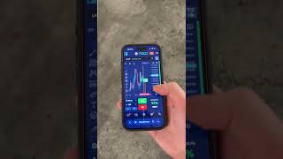 Тгк в профиле #техническийанализ #trading