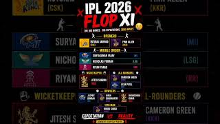 IPL 2026 – FLOP XI 💀🔥II #ipl #cricket #100kviews #csk