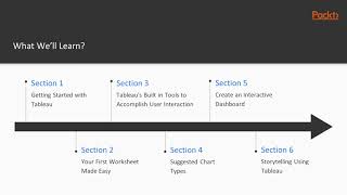 Tableau Data Stories for Everyone : The Course Overview  | packtpub.com