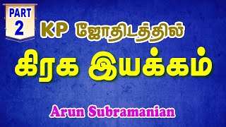 KP Astrology in Tamil | சார ஜோதிட முறையில் கிரக இயக்கம் | பகுதி 2 | Trichy Arun Subramanian