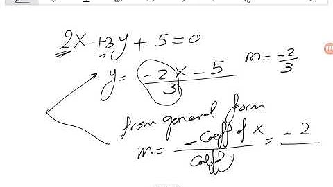 Conic Sections Part 01