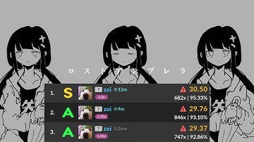 Sometimes slowing down is the answer