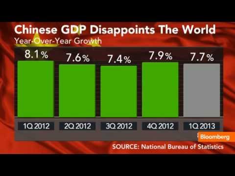 2014 Had Great GDP Quarter, Too. It Didn't Last.