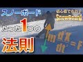ようこそ「初心者でもガチスノーボード」へ!