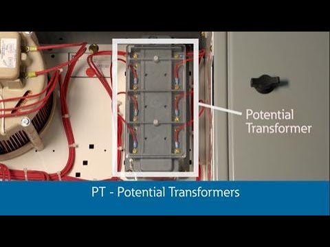 Video: Moderna transformatorer för barnsängar