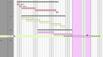 Gantt Charts for Basecamp