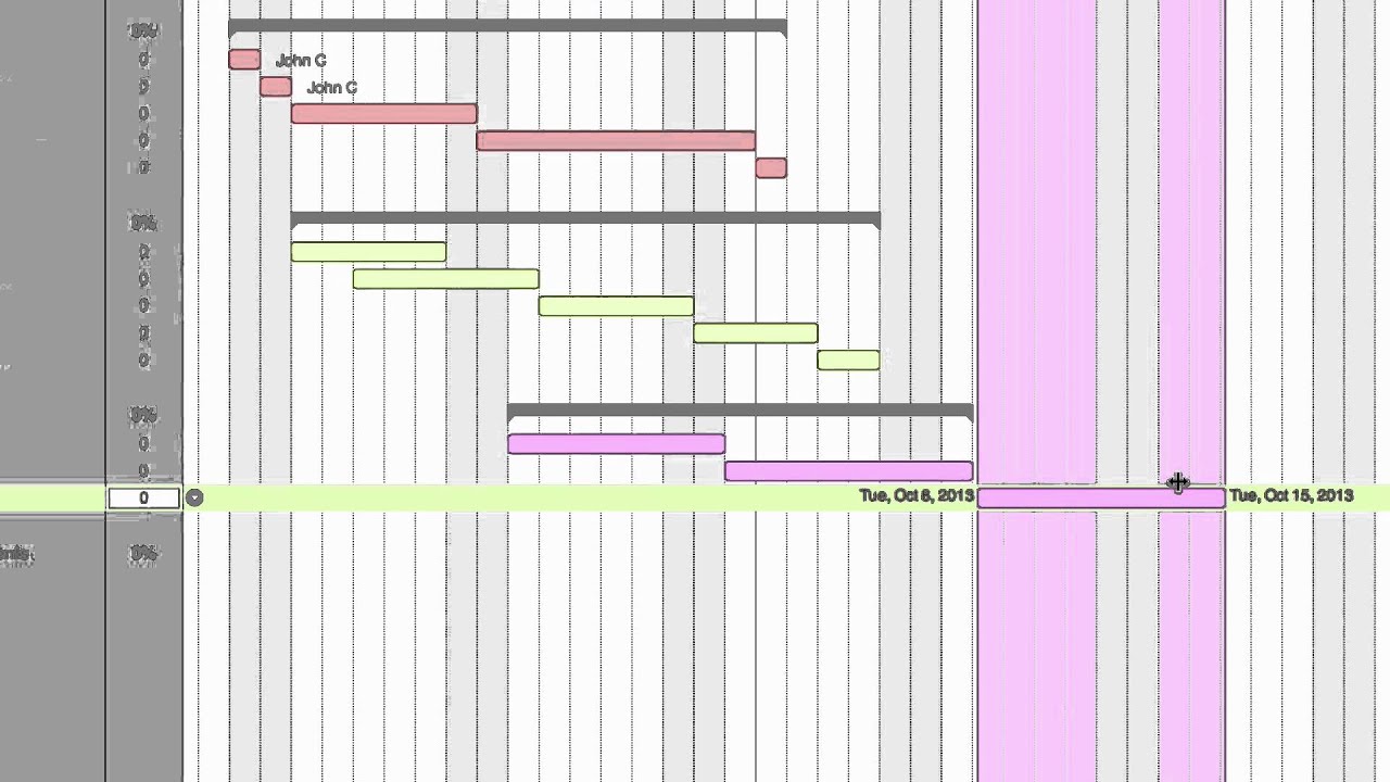 Basecamp Gantt Chart Plugin