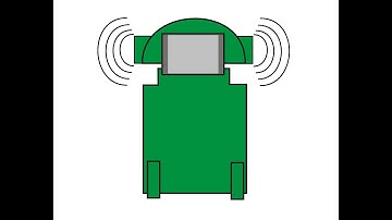 AURI!BOT - voice controlled robot by Internet