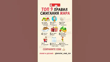 ТОП 9 правил сжигания жира А Вы соблюдаете их знаюиделаю похудение спорт диета 
