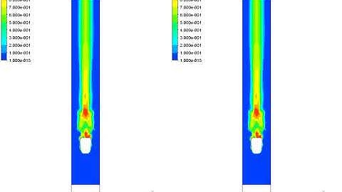 Periodic vs Free Slip Wall LES (PSU007)