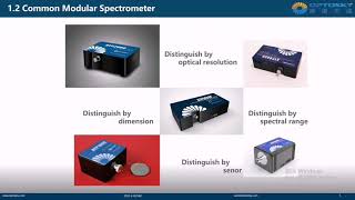 How to Develop Spectroscopy Solution-Understand the Spectrometer
