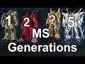 Mobile Suit Generations [Question of the Week]