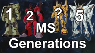 Mobile Suit Generations [Question of the Week]