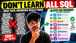 Beginner SQL Roadmap for Data Engineering — Learn SQL in This Order