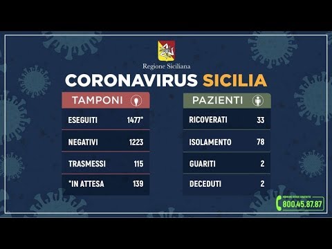 Ruoppolo Teleacras - "Coronavirus", casi e piano continuità sanitaria