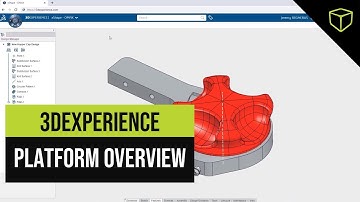 3DEXPERIENCE PLATFORM OVERVIEW