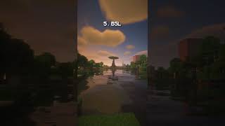 Rating Minecraft Shaders 1–5 🌸☁️ Which Wins? #shaders #minecraft #java