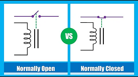 Difference between NO and NC contact relay | Normally Open vs Normally Closed Relay Contacts
