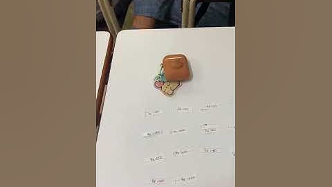 Algoritma greedy|Tugas Informatika kelas 11