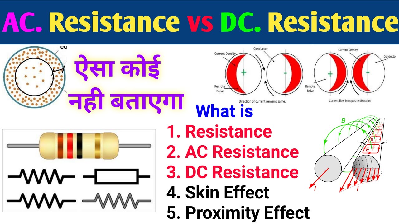 Difference between AC Resistance and DC Resistance AC Resistance & DC