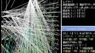 人工知能の応用例、倒立棒の実験