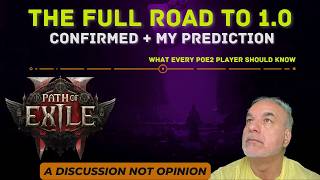POE2's Entire Road to 1.0: What POE2 Players Should Know (Confirmed  + My Prediction)