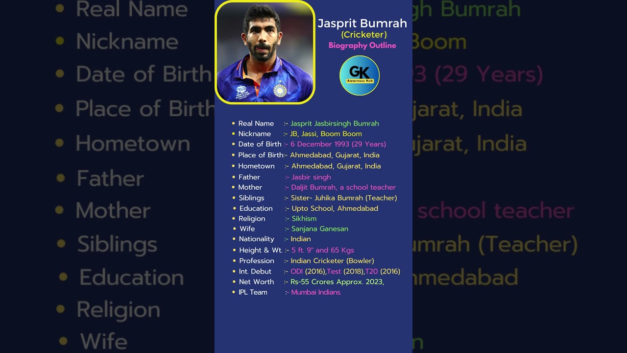 🏏Jasprit Bumrah's Biography: