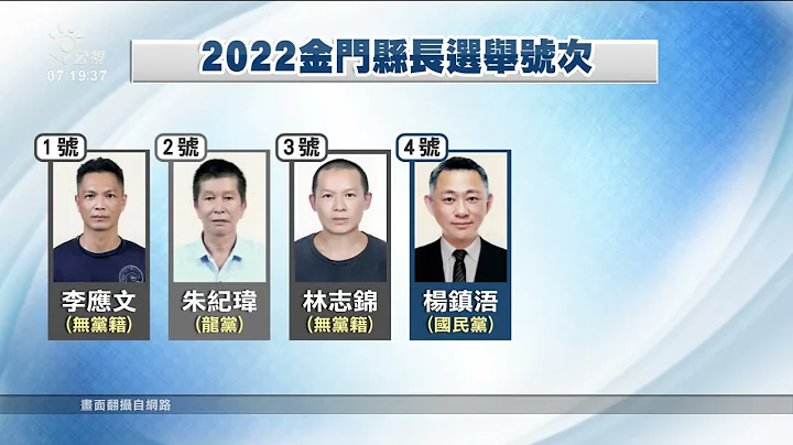 首长端政见／离岛县长之争 连江同党相争、澎湖势均力敌、金门6抢1｜20221113 公视早安新闻 - 天天要闻