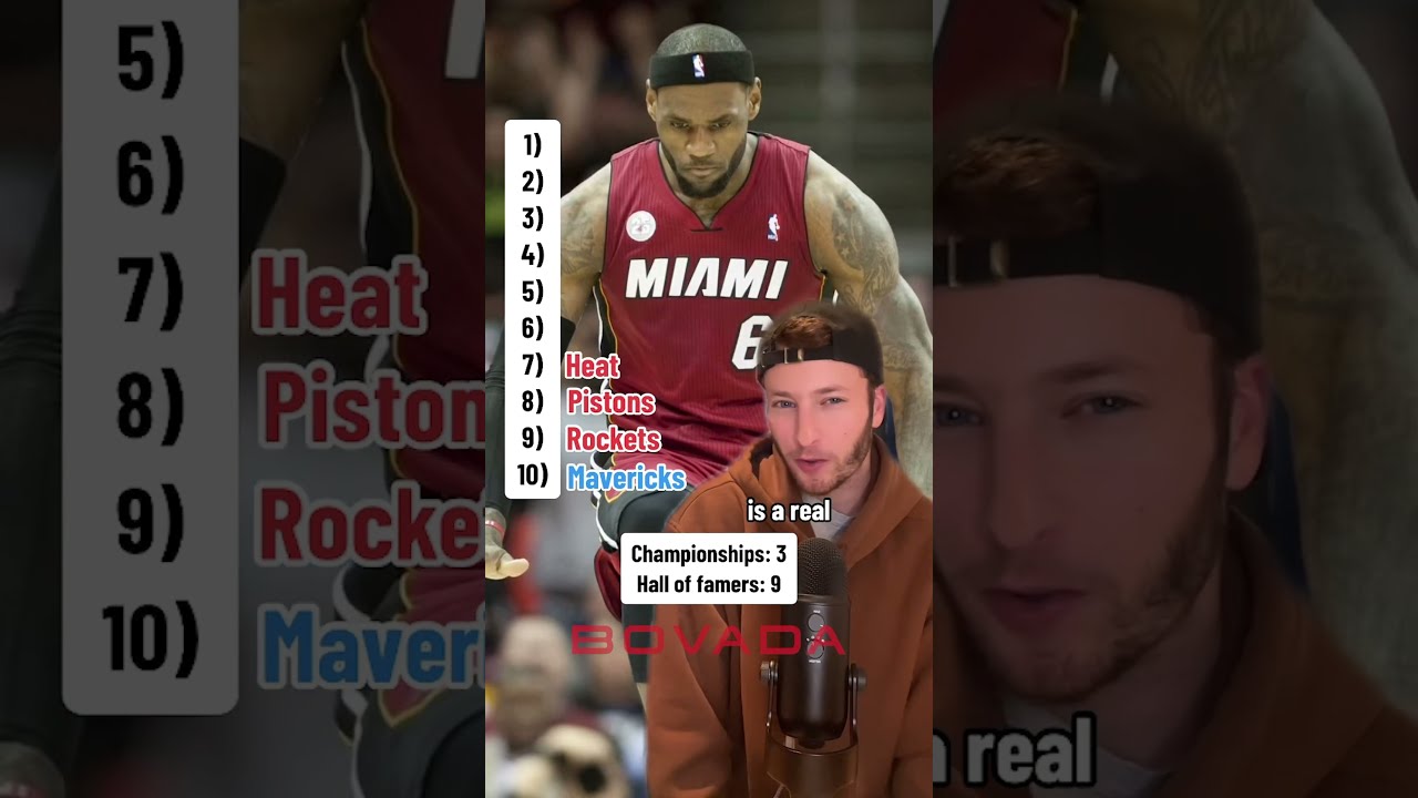 The NBA Franchise Rankings 