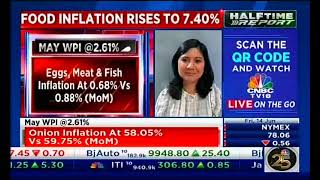 May WPI Inflation Rises to 2.61% from 1.26% MoM: Insights by Aditi Nayar, ICRA | CNBC TV18