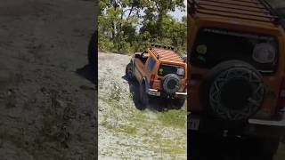Vai Comprar Um Suzuki Jimny? Pontos Positivos E Negativos