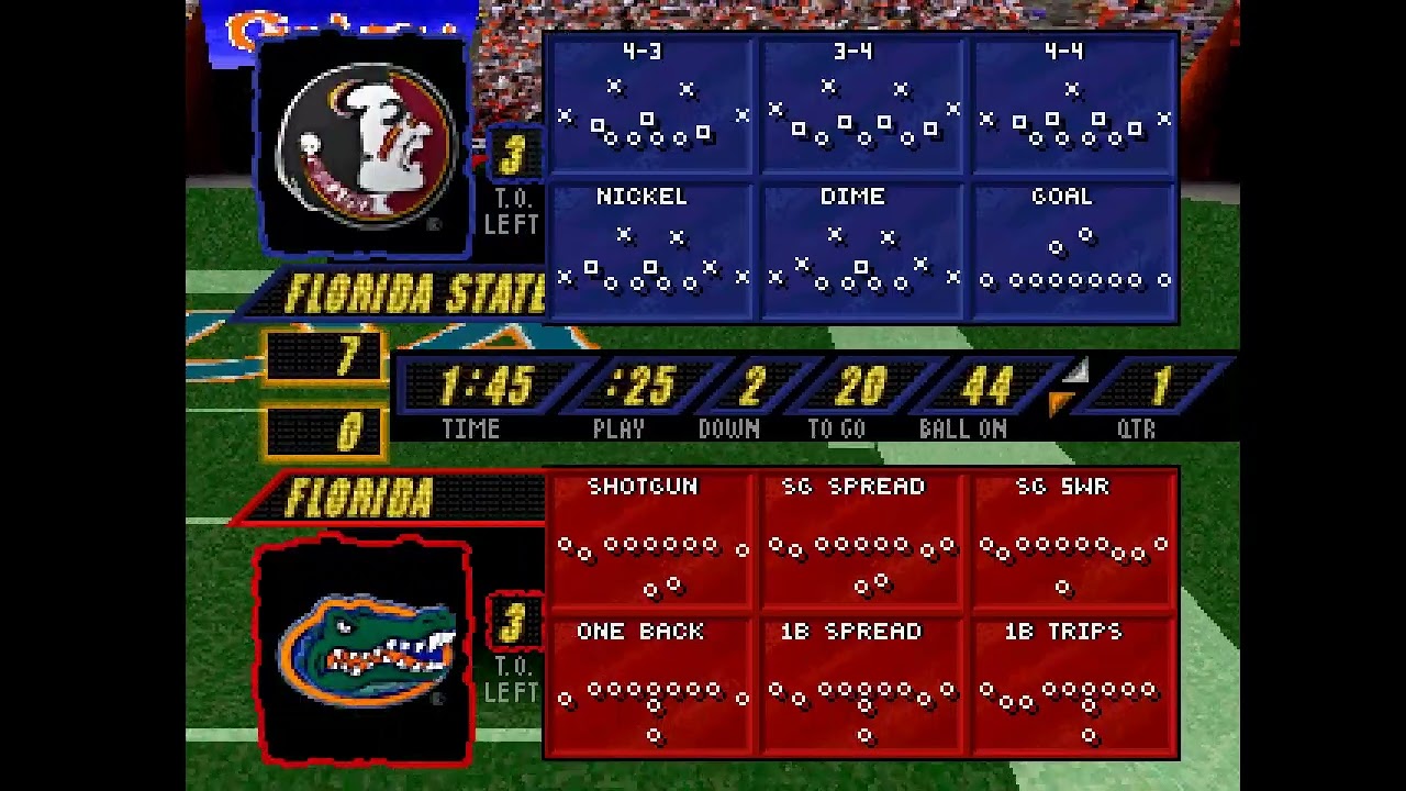 [PSX] Футбол NCAA 98