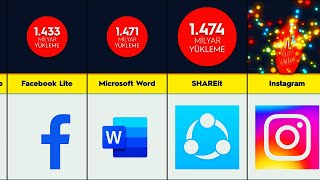 Tüm Zamanların En Çok İndirilen Uygulaması? Sıralama/Karşılaştırma Resimi