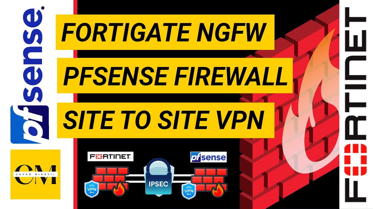 Fortigate və Pfsense Firewall arasında Site to Site VPN IPsec Tunnel ...