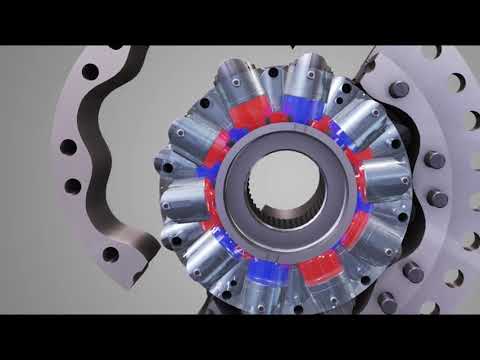 How Does A Radial Piston Motor Work?