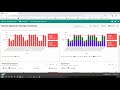 Rsd demo of ztrim operations analytics in 10 minutes