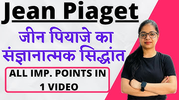 Jean Piaget Theory of Cognitive development (Jean Piaget