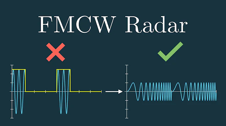What is FMCW Radar and why is it useful?