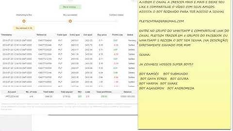 DOWNLOAD 100% FREE PLETSCH TRADER CALL E PUT NA BINARY.COM