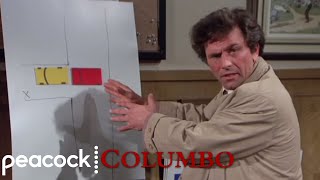 Car Trouble | Columbo