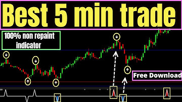mt4 non repaint indicator 99% winning Signal 5 minutes trading indicator for iq option free download