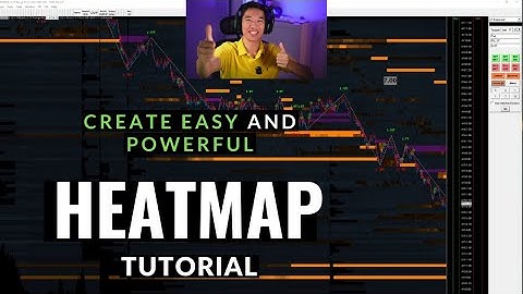 EASY Tutorial on how i set up a HEATMAP in SIERRACHART