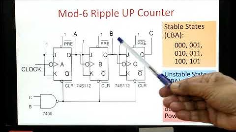Sequential Circuits - Counters